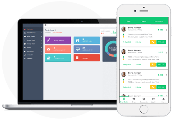 Carpooling application development