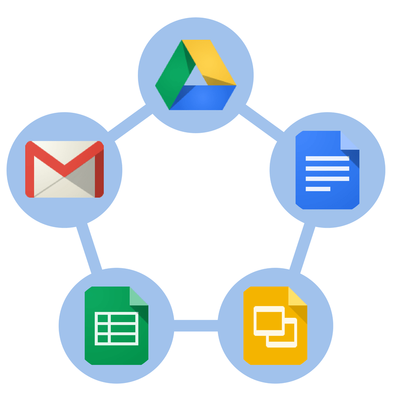 google-apps-audit
