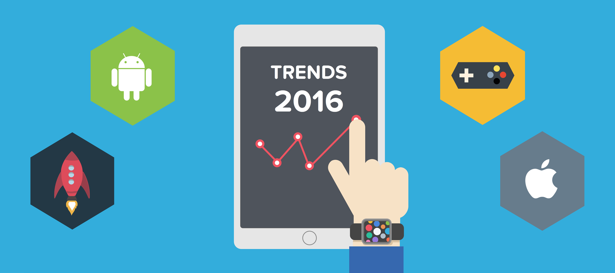 Latest Mobile Design Trends & Guidelines 2016