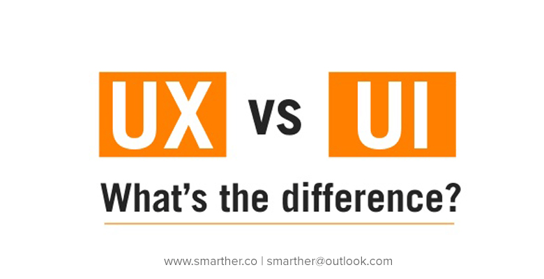 The difference between UX and UI design
