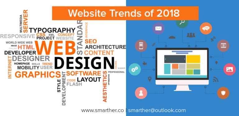 Website Trends of 2018