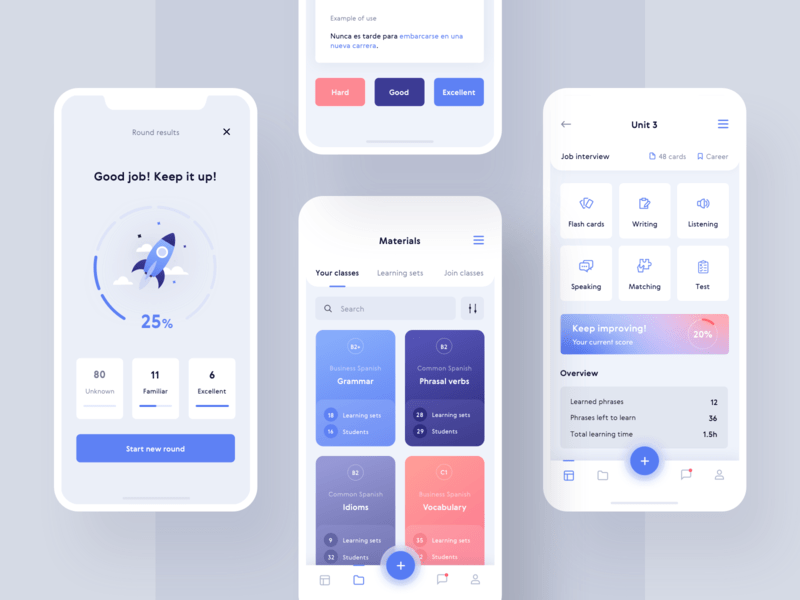 Mobile App Development: Education You’ll Need to Make A Difference