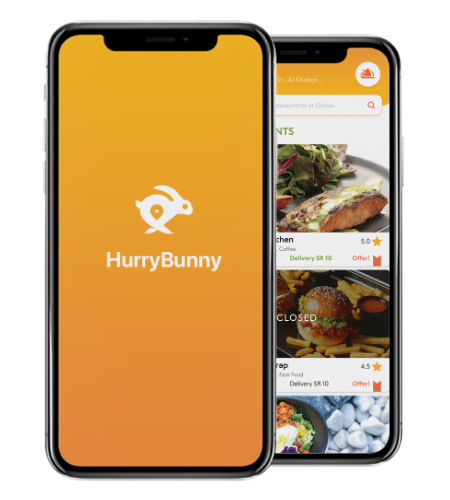 Hurrybunny Casestudy