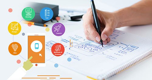 Mobile App Business Ideas with Low Investment