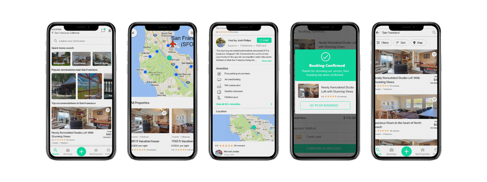 Find a gaff app case study Find a gaff app case study