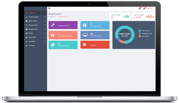 Laundry App Development Company