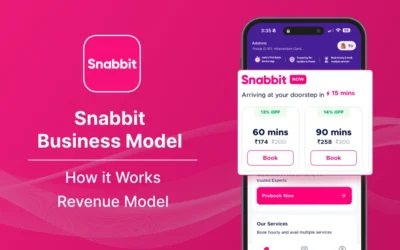 Snabbit Business Model – How it Works & Makes Money?
