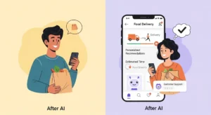 Artificial Intelligence Customer Experience Food Delivery