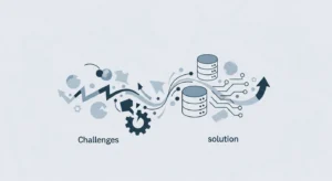 Common Challenges Businesses Face in Software Solutions