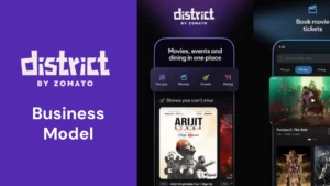 District App BUsiness Model Details
