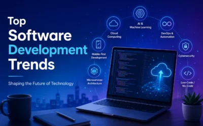 Top Software Development Trends in 2026 You Should Know