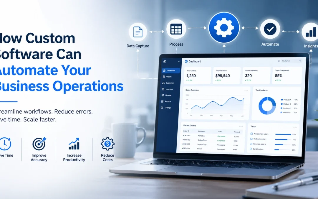 How Custom Software Can Automate Your Business Operations