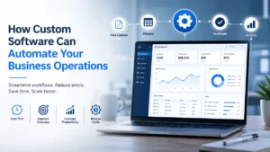 blog software smarther