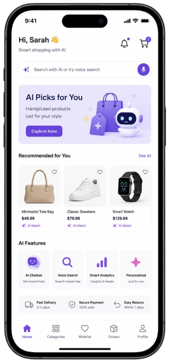 Best Ecommerce App Development Company India