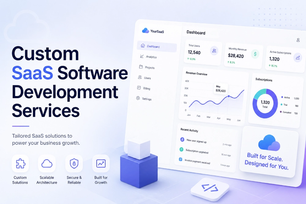 Custom SaaS software development services Chennai