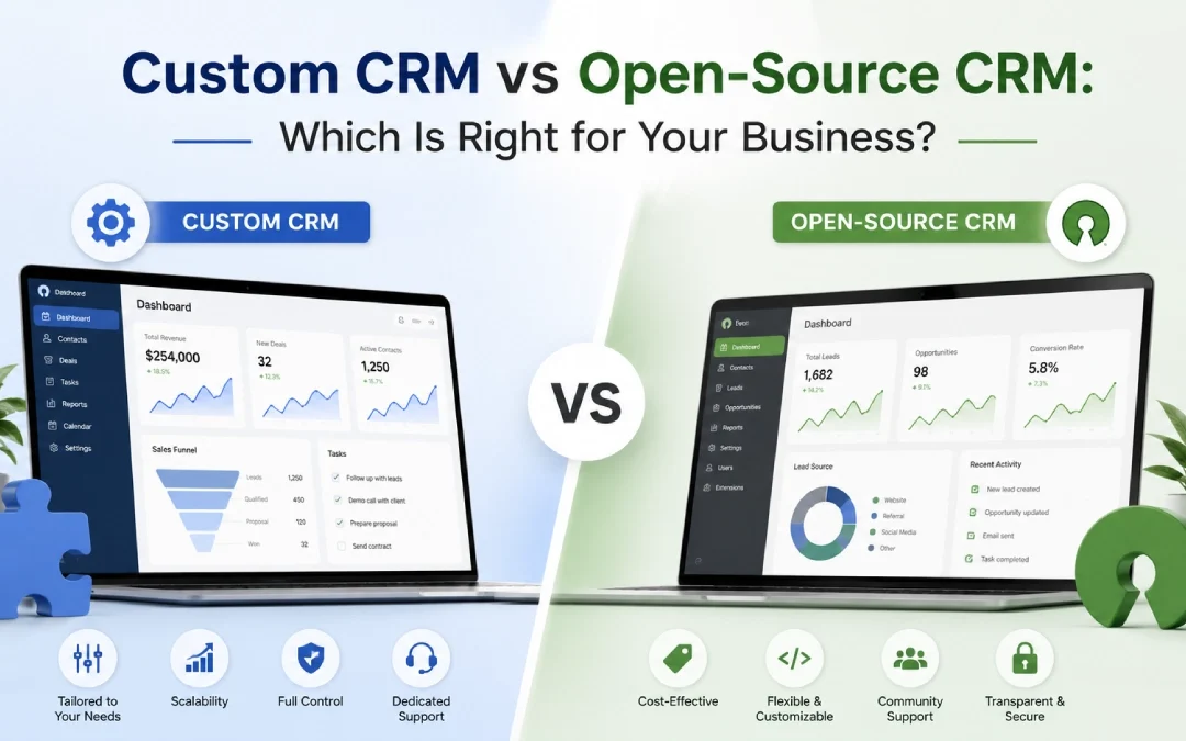 Custom CRM vs Open-Source CRM: Which Is Right for Your Business?