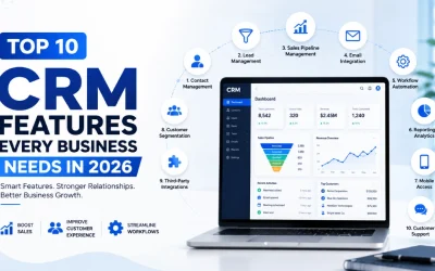 Top 10 CRM Features Every Business Needs in 2026