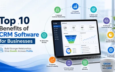 Top 10 Benefits of CRM Software for Businesses