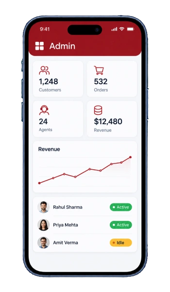 Meat delivery admin panel overview screen